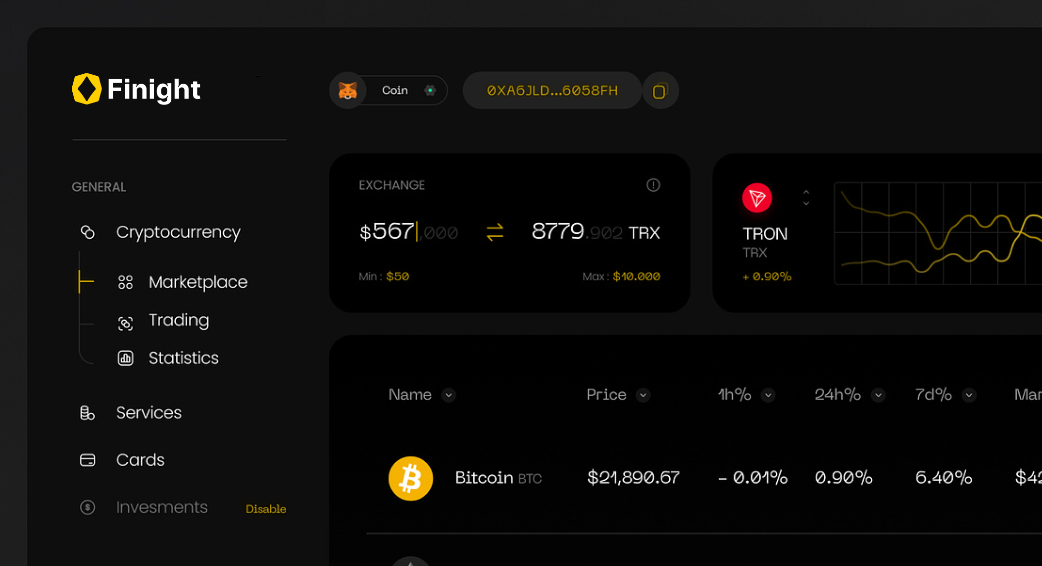 an image showing Finight user dashboard and some charts